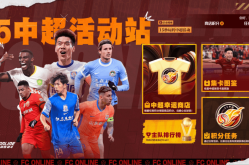 足球排名专题F1赛车花絮专题CSGO赛车战术分析中超电竞规则介绍